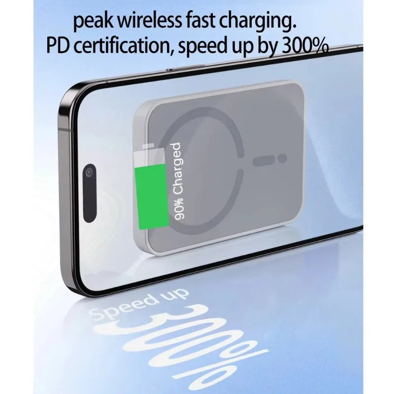 Magnetic Car Phone Charger